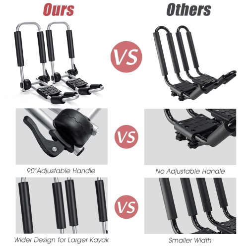 Patiojoy J-Bar Kayak Roof Rack Angle-adjustment Car Top Carrier on SUV & RV for Surfboard Kayak Canoe