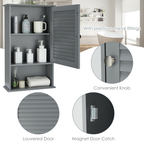 Gymax Bathroom Wall Mount Storage Cabinet Single Door w/Height Adjustable Shelf Grey