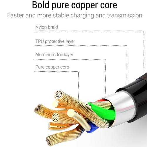 USB Cable for iPhone iPad iPod 2m nylon braided charging cord USB to Lightning with high speed transmission, pure copper core, high durability
