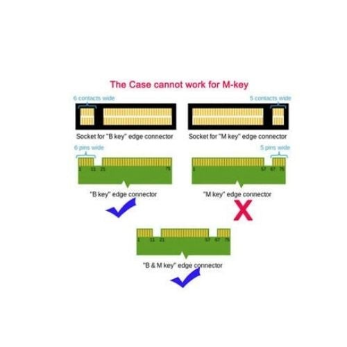 M.2 to USB 3.0 External Enclosure Converter NGFF SSD Adapter USB Stick