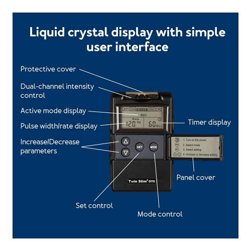 Twin Stim TENS Unit and EMS Muscle Stimulator - OTC TENS Machine for Back Pain Relief, Lower Back Pain Relief, Neck Pain, or Sciatica Pain Relief,