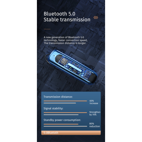 Écouteurs mains libres 30 heures d’autonomie pour les entreprises et les camionneurs