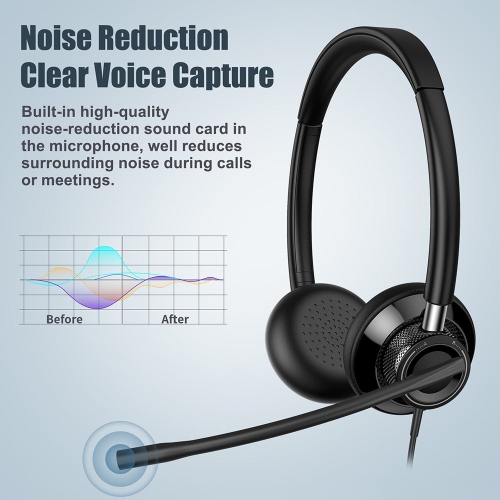 New Bee- Wired USB Headset - Ideal for Call Center, Office, and Multimedia Use