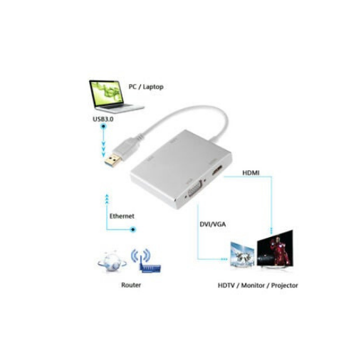 USB 3.0 to HDMI / DVI / VGA External Graphics Video Card Adapter W/ Network Lan