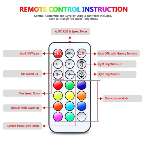 3 x Cooling Fan RGB Computer Case Cooling Fans for Gaming PC, Laptop Cooler Pad with Controller, 11-blade fan