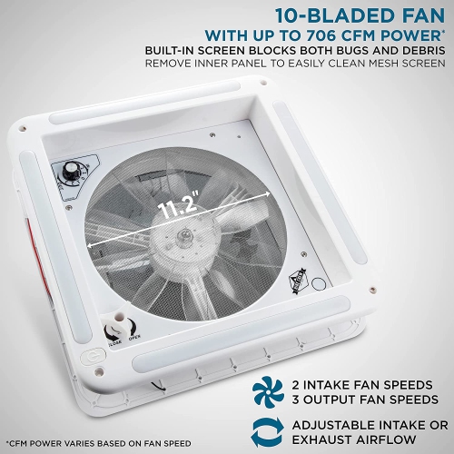 Hike Crew 14” RV Roof Vent Fan with LED Light | 12V Motorhome Fan w/ 3 Speed Intake & Exhaust | Manual Open/Close & White Lid | Includes Screws &