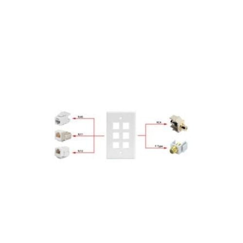 Connecteur RJ45 à 6 ports pour plaque murale Cat 5e réseau Ethernet