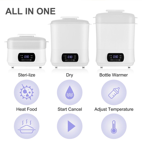 3 In 1 Electric Baby Bottle Sterilizer and Dryer, Baby Feeding Bottle Warmer, Multifunctional Baby Steam Bottle Sanitizer, BPA-Free