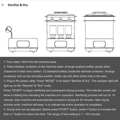 3 In 1 Electric Baby Bottle Sterilizer and Dryer, Baby Feeding Bottle Warmer, Multifunctional Baby Steam Bottle Sanitizer, BPA-Free