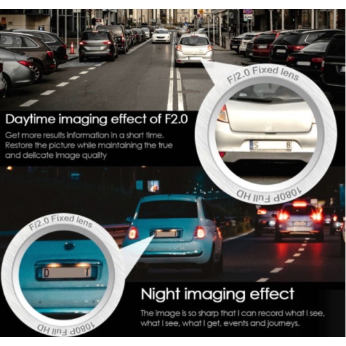 Dash Cam Front And Rear View Dual DVR Full HD 3.6"Cycle Recording Night Vision G-sensor Dash Cam FREE SHIPPING