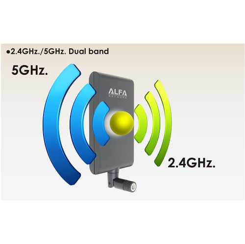 Alfa APA-M25 dual band 2.4GHz/5GHz 10dBi high gain directional indoor panel antenna with RP-SMA connector