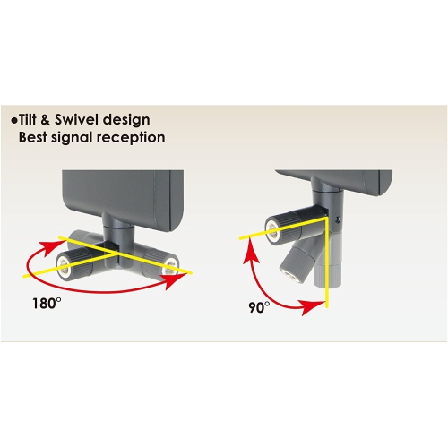 Alfa APA-M25 dual band 2.4GHz/5GHz 10dBi high gain directional indoor panel antenna with RP-SMA connector
