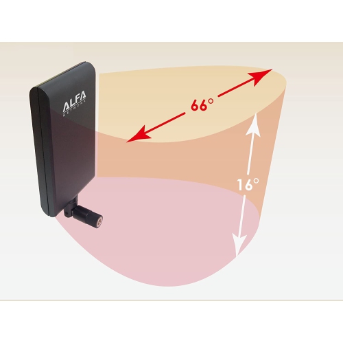 Alfa APA-M25 dual band 2.4GHz/5GHz 10dBi high gain directional indoor panel antenna with RP-SMA connector
