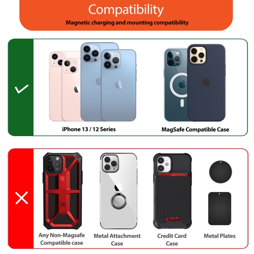 Uolo Volt 15W Magnetic Magsafe Fast Wireless Charging Car Holder Vent, Car Mount Compatible with iPhone models with MagSafe function or MagSafe case