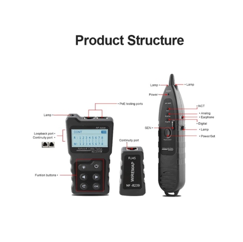 Speedex Network Cable Tester Wire Tracker Network Tool Scan Cable Wiremap Tester CAT5 CAT6 Cable Length Measurement, PoE Testing, NCV Function