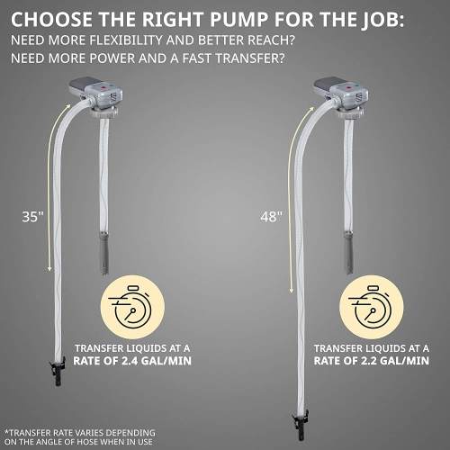 Deway Automatic Fuel Transfer Pump with Auto-Stop, AA Battery Powered, Advanced Adapter Fits All Size Gas Cans, Extra Long Hose, Portable Liquid Pump