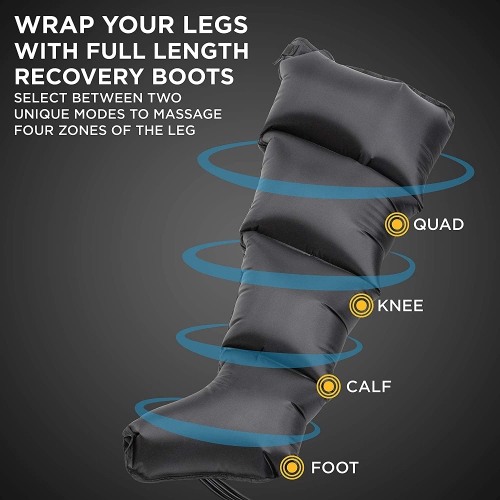LiveFine Leg & Calf Air Massager | Foot & Calf Boots for Circulation and Relaxation | Advanced Exerciser for Feet, Calves, Knees & Quads with