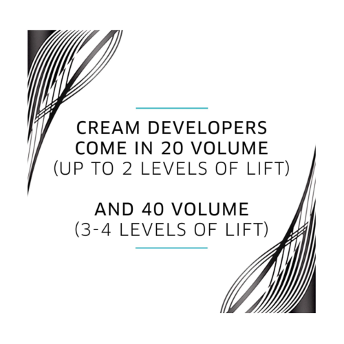 Wella ColorCharm Cream Developer 20 Volume, 118mL