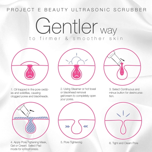 Electric Face Cleaning Scraper, Pore Cleaning, Facial Lifting Tool Extractor for Deep Cleansing. Facial Scraper Scrubber SpatulaFREE SHIPPING