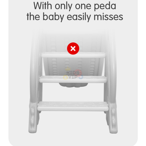 KidsVIP Kids and Toddlers Slide Set 3-in-1 Number Edition Playset Slide w/ Climber and Basketball Hoop - Indoor/ Outdoor Play for Ages 1-4