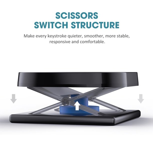 Ensemble clavier et souris sans fil ultramince de 2,4 GHz de Vicks_Noir