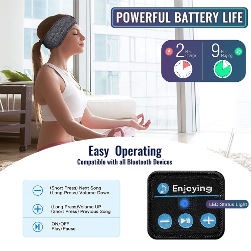 Haut-Parleur Casque Bluetooth Sport Bandeau Sans Fil avec Haut-Parleurs Stéréo HD Ultra-Mince - axGear