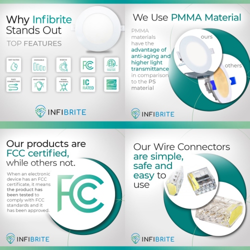 6 In. 4000K Cool White 12W 1050LM Ultra-Thin Integrated LED Light Kit, Flush Mount, Dimmable, Wet Rated