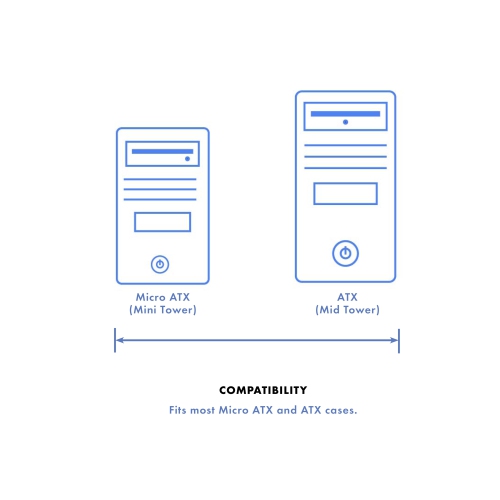 SHOPPINGALL Adjustable Under Desk CPU Mount Computer Tower Holder- SA-CH02