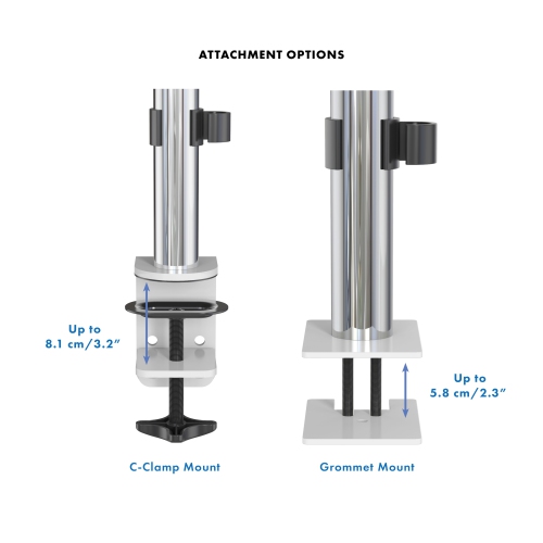 SHOPPINGALL Fully Adjustable Laptop Mount Stand for Laptops Up to 17", Both Desk clamp and Grommet mounting - SA-D28+D15