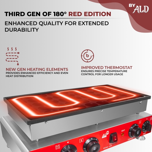 AR-2280 Mini Dutch Pancake Maker | 50 Poffertjes | Dual Thermostat | 110V