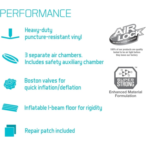 Explorer K2 Kayak gonflable pour 2 personnes avec rames en aluminium et pompe à air à haut rendement