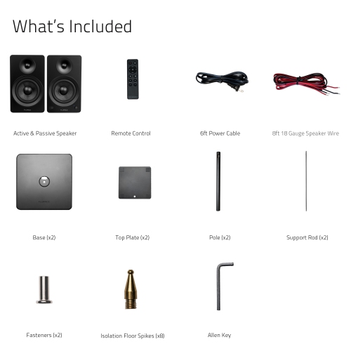 Fluance Ai61 Powered 2-Way 2.0 Stereo Bookshelf Speakers with 6.5" Drivers 120W Amp for Turntable Bluetooth w/ Stands