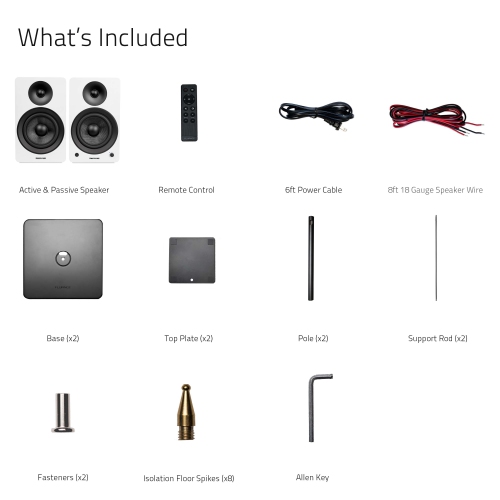 Fluance Ai61 Powered 2-Way 2.0 Stereo Bookshelf Speakers with 6.5" Drivers 120W Amp for Turntable Bluetooth w/ Stands