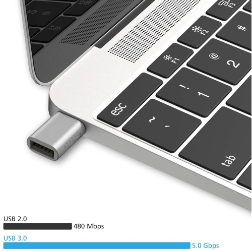 Adaptateur USB-C à USB 3.0, USB-C à USB, adaptateur Thunderbolt 4/3 à USB femelle OTG pour MacBook Pro 2021, MacBook Air 2020, iPad Pro 2021 et plus