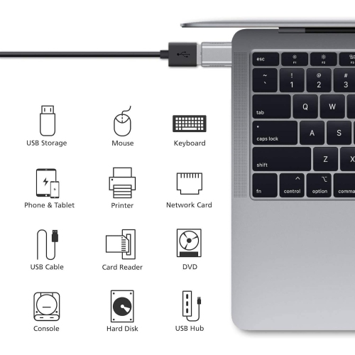 Adaptateur USB-C à USB 3.0, USB-C à USB, adaptateur Thunderbolt 4/3 à USB femelle OTG pour MacBook Pro 2021, MacBook Air 2020, iPad Pro 2021 et plus