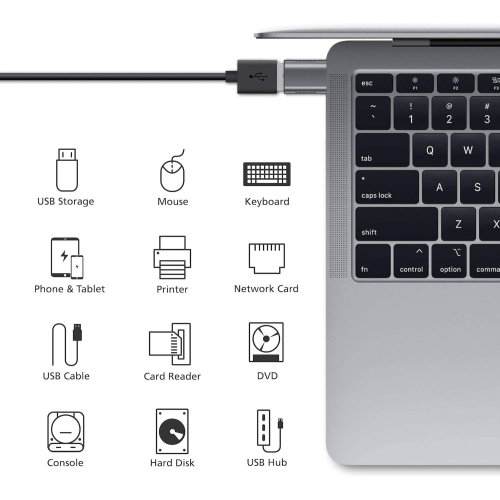 Adaptateur USB-C à USB 3.0, USB-C à USB, adaptateur Thunderbolt 4/3 à USB femelle OTG pour MacBook Pro 2021, MacBook Air 2020, iPad Pro 2021 et plus