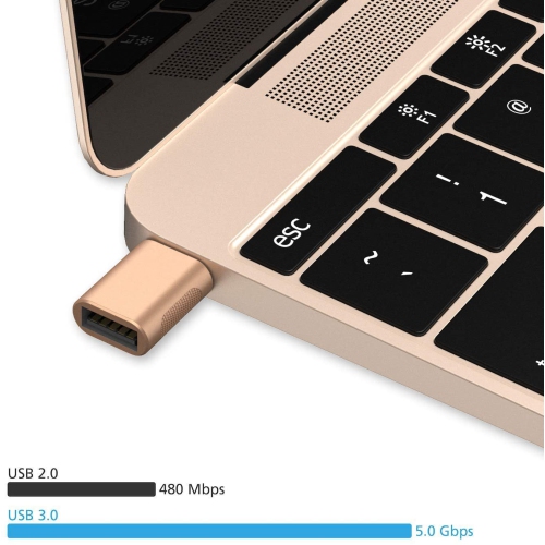 Adaptateur USB-C à USB 3.0, USB-C à USB, adaptateur Thunderbolt 4/3 à USB femelle OTG pour MacBook Pro 2021, MacBook Air 2020, iPad Pro 2021 et plus