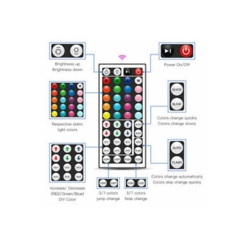 RGB LED STRIP LIGHTS IP65 5050 60LEDS/M 12V+44 KEY IR CONTROLLER CA