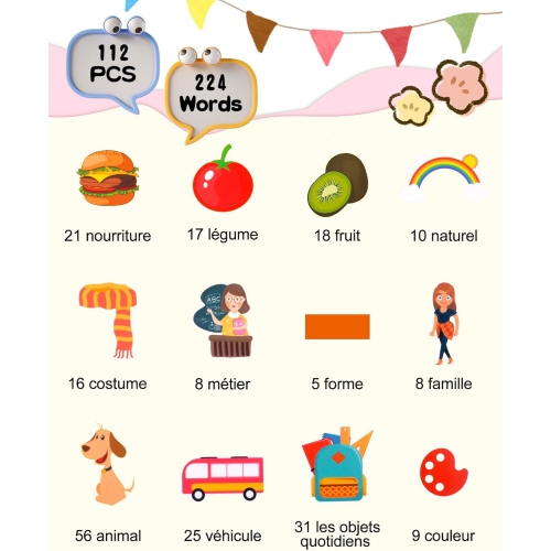 Cartes éclair francophones pour enfants, jeunes enfants de 2 à 6 ans, ensemble de départ ABC/chiffres/couleurs/formes, 112 cartes avec 224 mots de