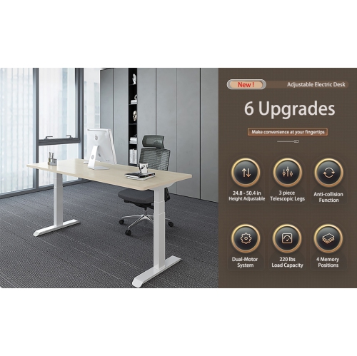 ECPRO  Electric Dual Motor 3 Stage Legs Stand Up Desk, Ergonomic Desk, Height Adjustable Standing Desk