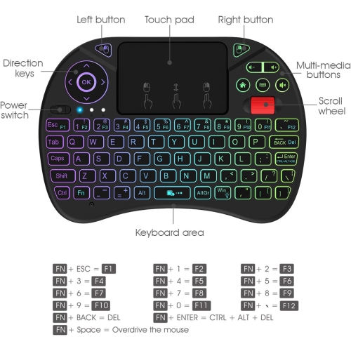 Mini Wireless Keyboard with Touchpad & Scroll Button – RGB Backlit, Rechargeable Remote for Android TV, Smart TV, PC, Raspberry Pi, KODI, Projector