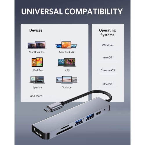 NIERBO USB Hub to HDMI 6-in-1 Adapter with USB 3.0 Port,SD/Micro SD Card Reader,PD Charging Port,4K HDMI Adapter Compatible for MacBook Pro Air USB C