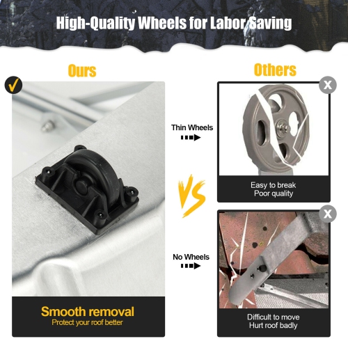 Gymax 20FT Snow Roof Rake Reinforced Aluminum Snow Removal Tool for Roof