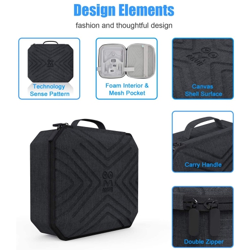 Hard Carrying Case for Oculus Quest 2 VR Gaming Headset and Controllers - axGear