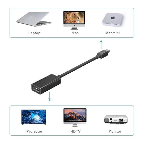 Mini Display Port to HDMI Adapter 1080P Full HD Mini DP to HDMI Converter for MacBook Air/Pro, Microsoft Surface Pro 3/4, Mac Mini, etc-Black