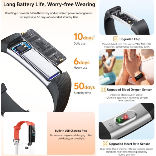 ULTRENDS CLASSIC PLUS Fitness Tracker Watch with Heart Rate & Sleep Monitor, Step Counter, Calorie Tracker & Multi-Sport Modes for Android & iOS