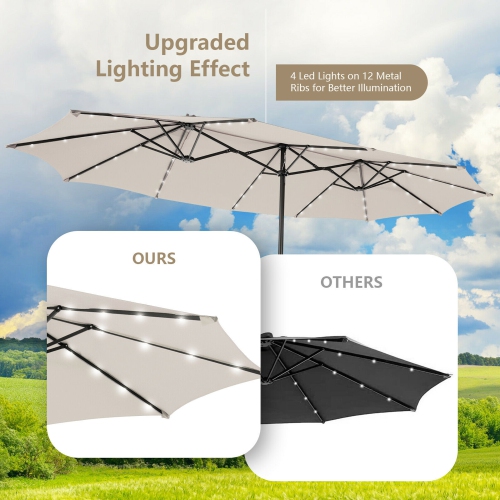 Gymax Outdoor 15' Double-Sided Patio Umbrella 48 Solar LED Lights Crank & Base