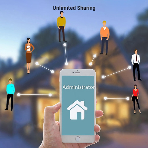 130° uya Smart WiFi Video Doorbell,Two-Way Talk,Water Proof,PIR Motion Detection, Night Light support AC/DC 12-24V