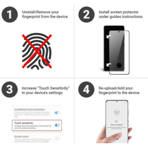 Protecteur d’écran en verre trempé pour Galaxy S21 Ultra 5G de Samsung
