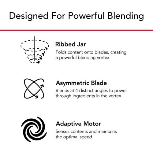 KitchenAid® K400 Variable Speed Countertop Blender